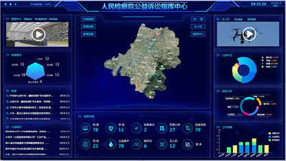 公益诉讼大数据平台