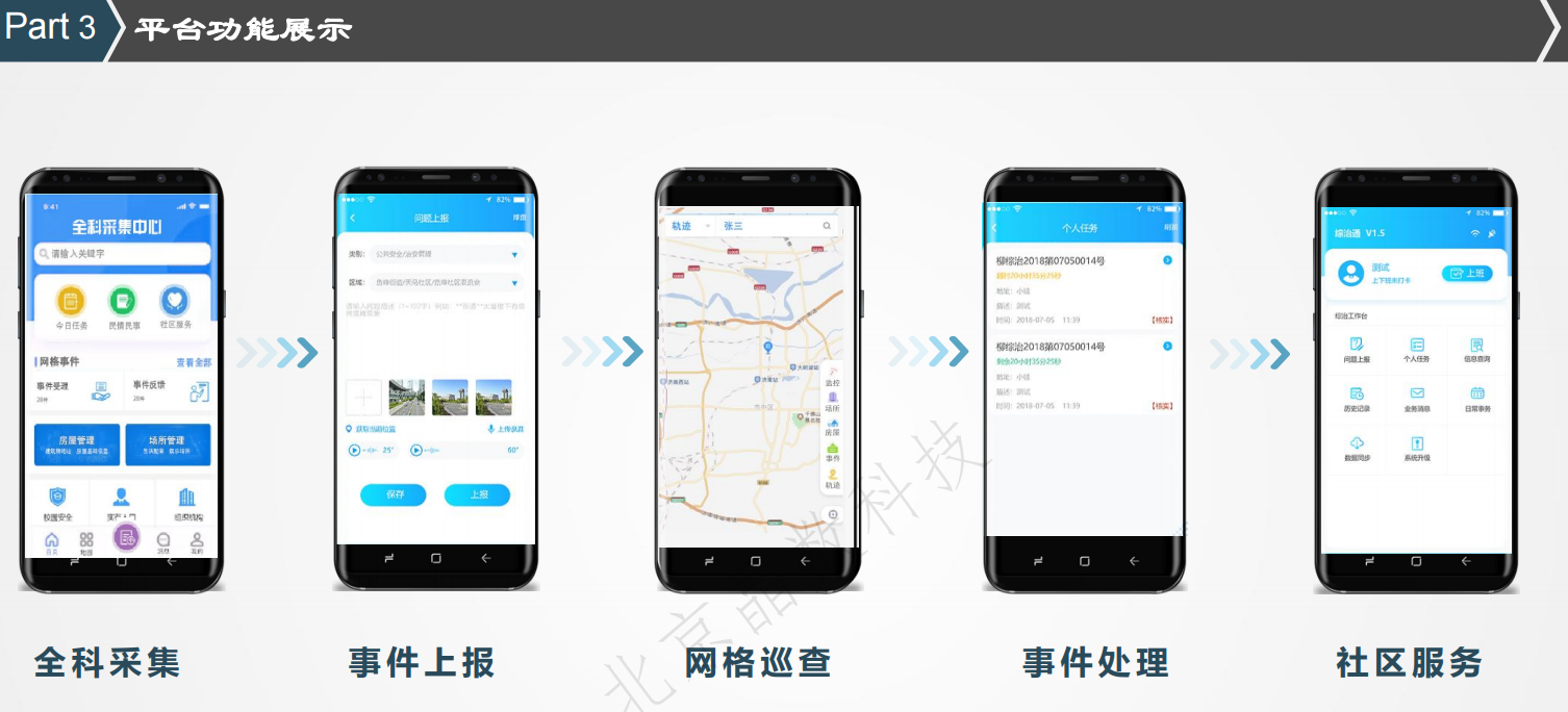 基层社会治理