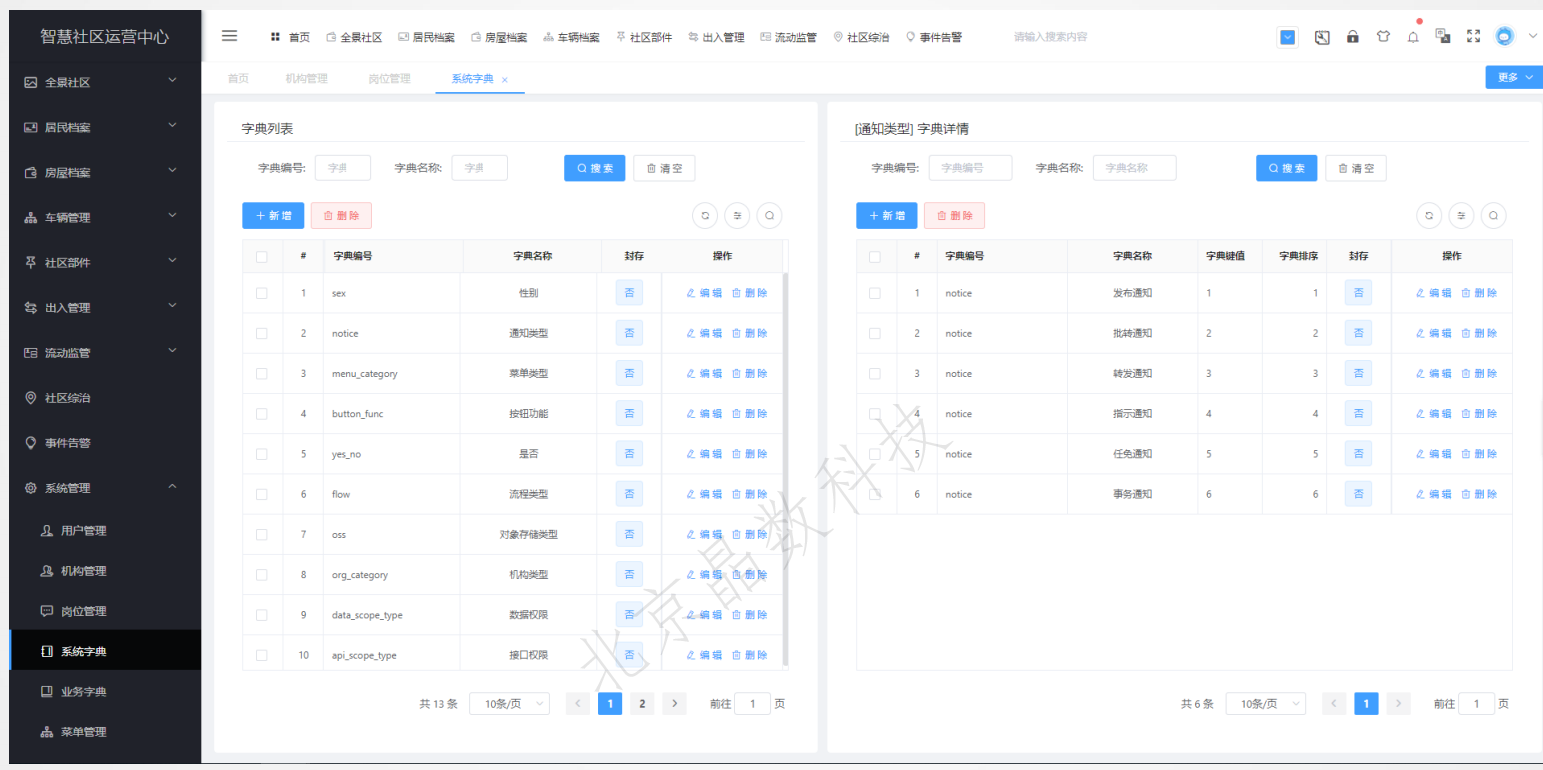 基层社会治理