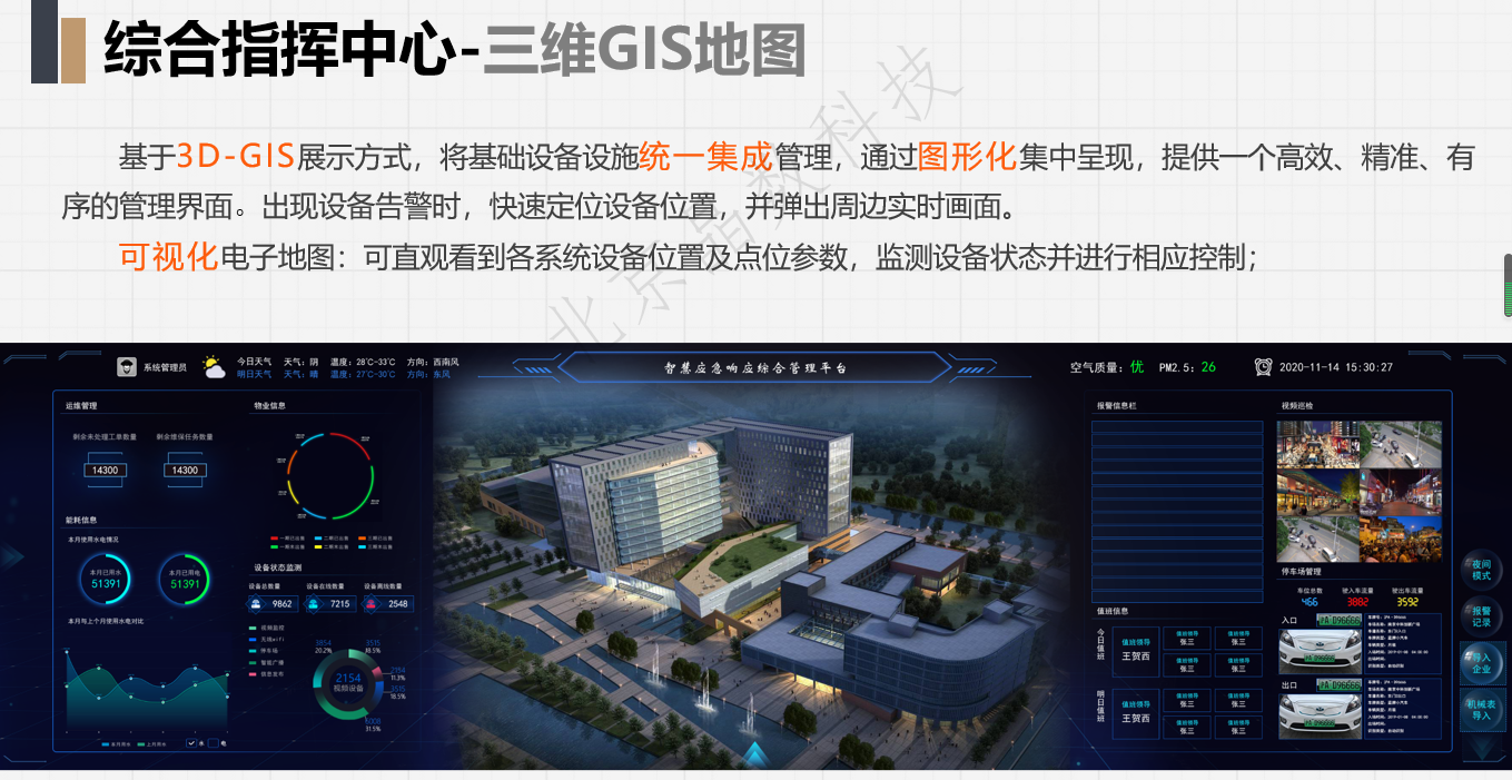 智慧应急