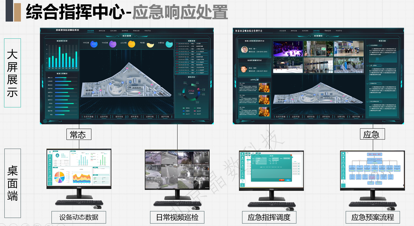 智慧应急