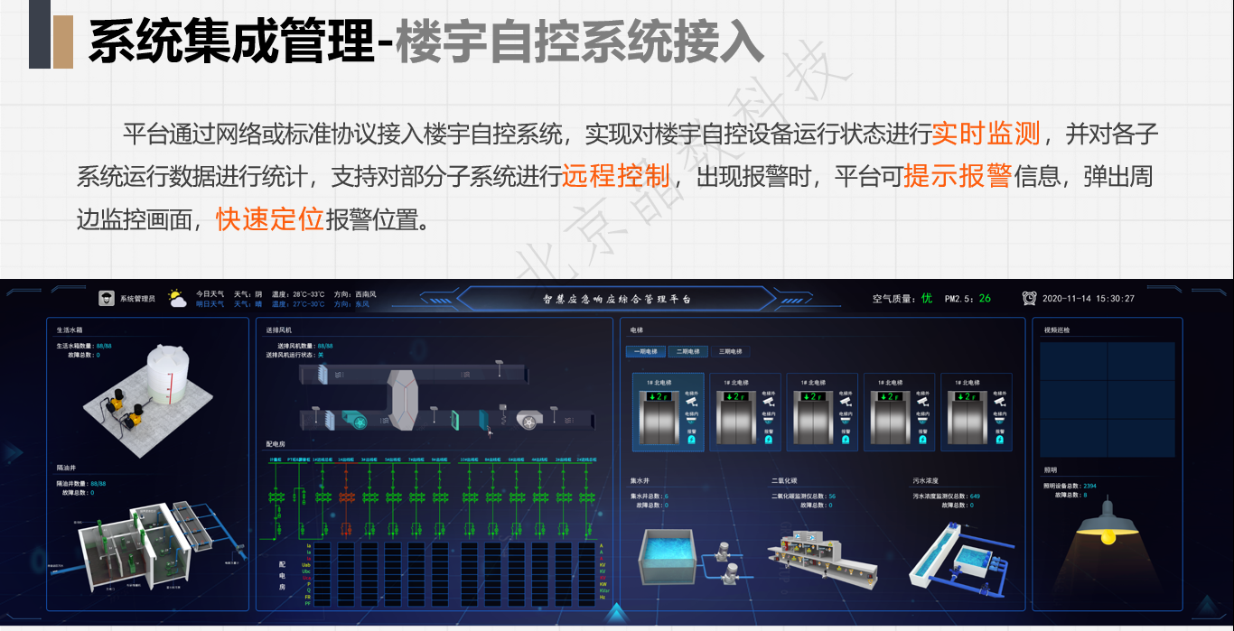 智慧应急