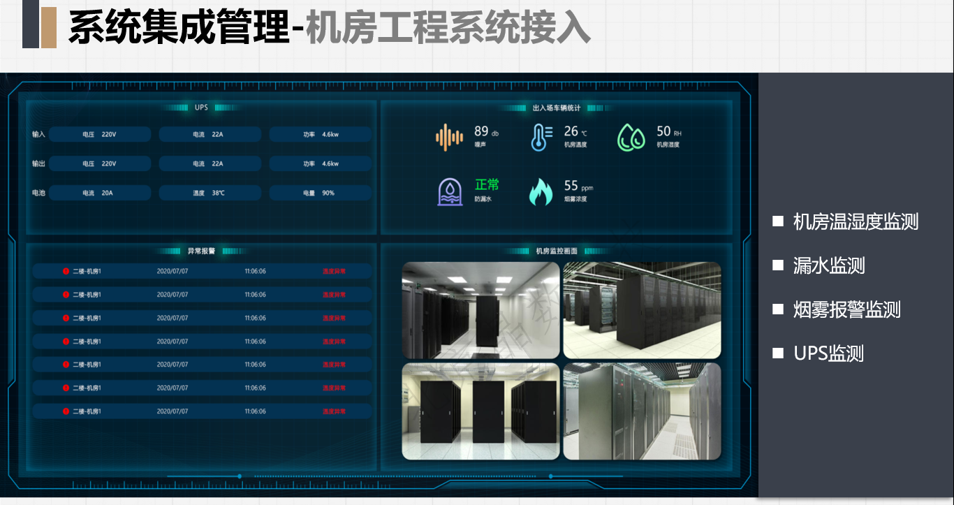 智慧应急
