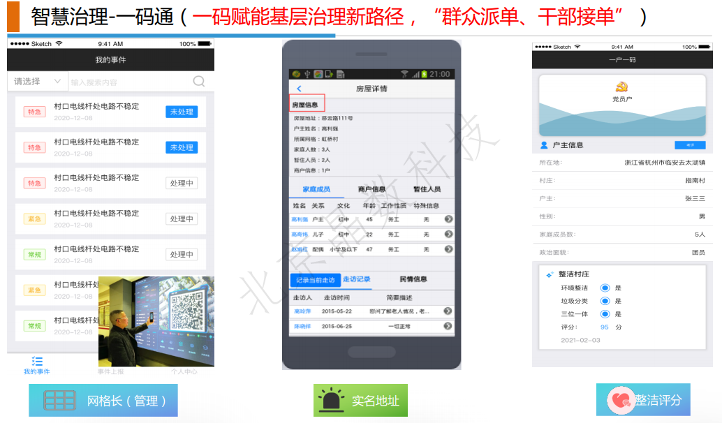 智慧乡村一体化